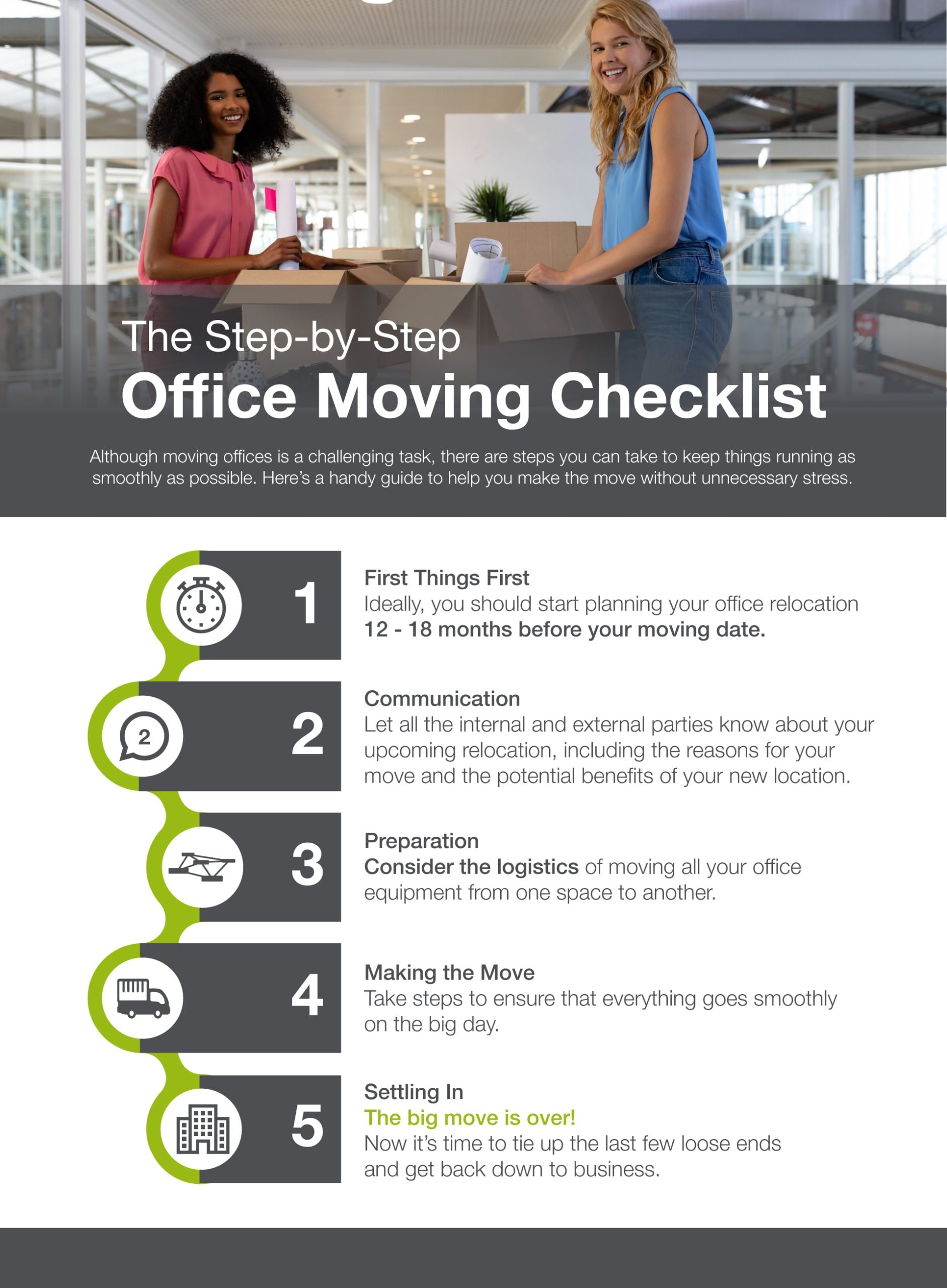 Office relocation in Karachi for smooth business moves